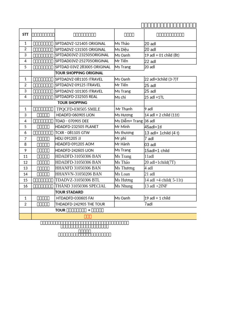 Final Tour | PDF