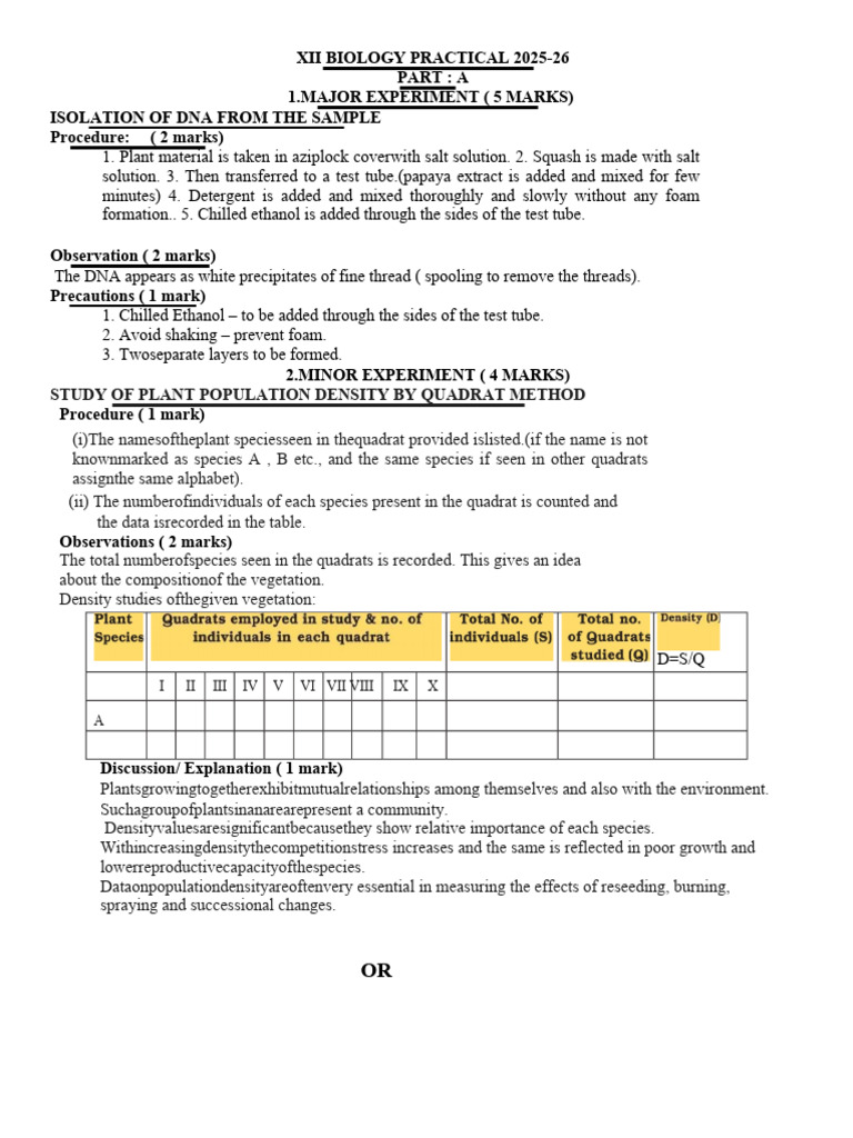 Plant Population and DNA Isolation Methods | PDF | Meiosis | Amine