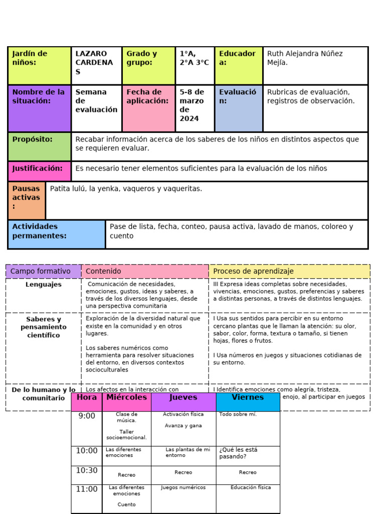 Evaluación Infantil en Jardín de Niños | PDF | Las emociones | Aprendizaje