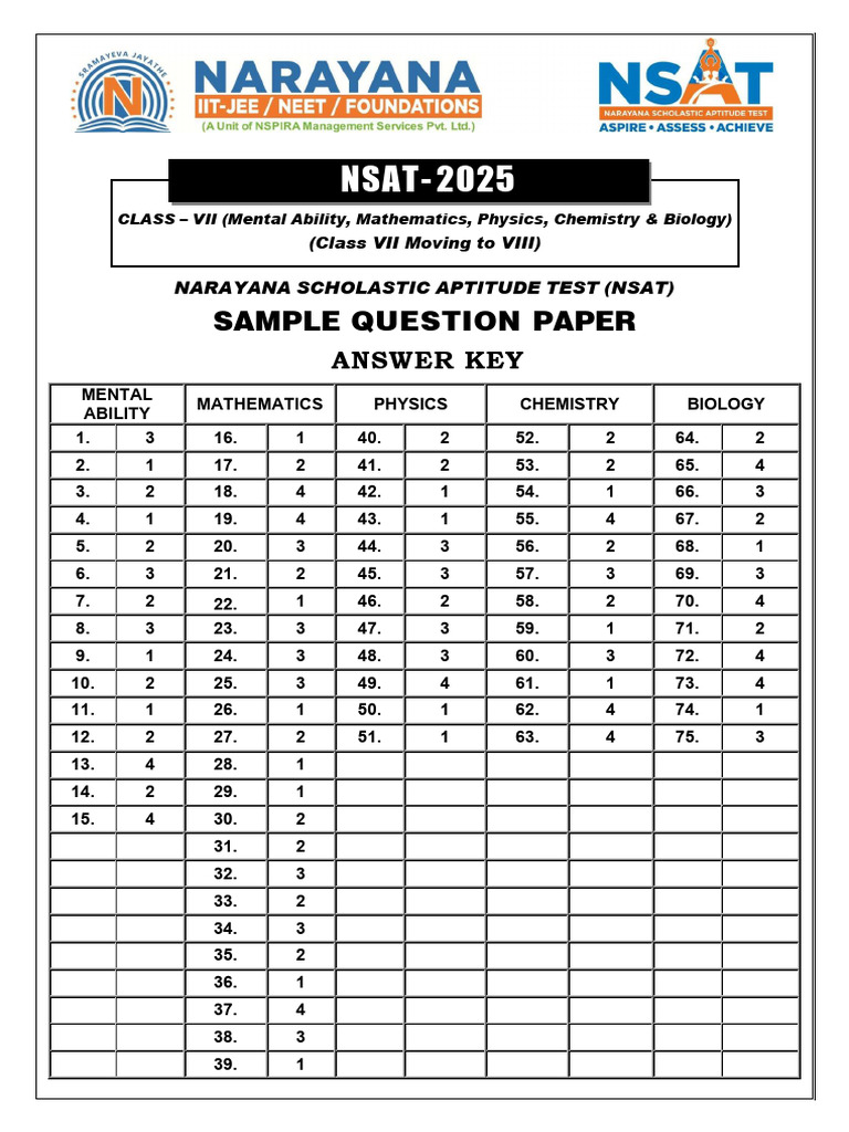 NSAT 2025 Class VII Sample Paper | PDF
