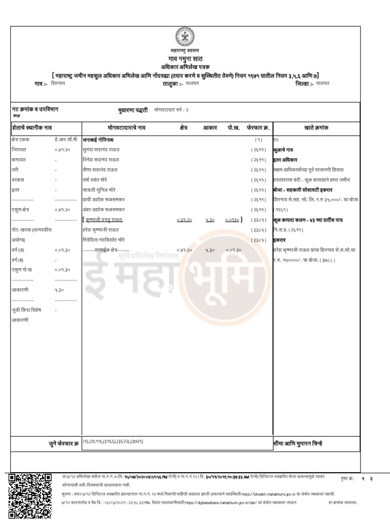 शिरगाव 754 Satbara | PDF
