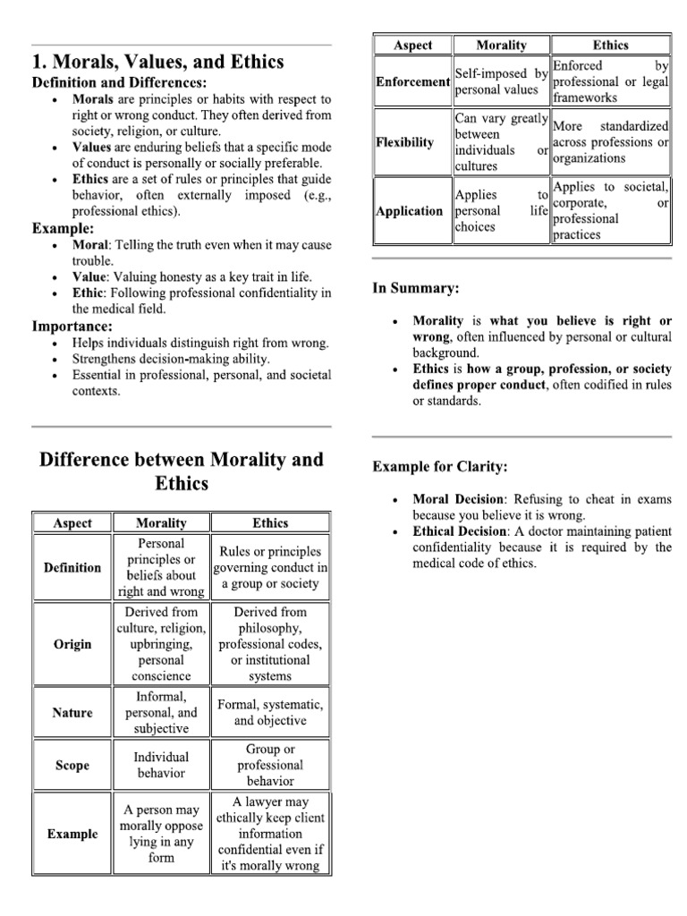 Moral Development Theories Explained | PDF | Utilitarianism | Risk