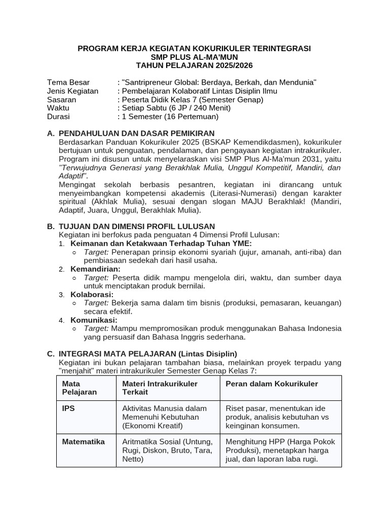 Program Santripreneur Kelas 7 SMP Al-Ma'mun | PDF