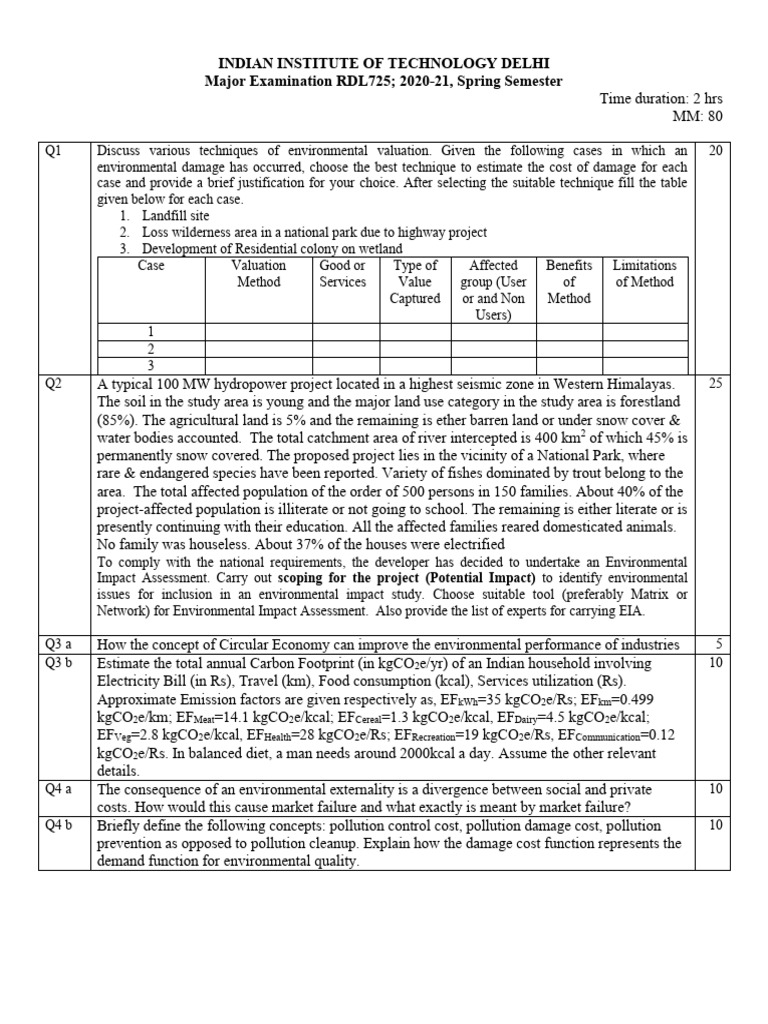 Major RDL 725 2020-21 2nd Sem Major | PDF | Environmental Impact ...