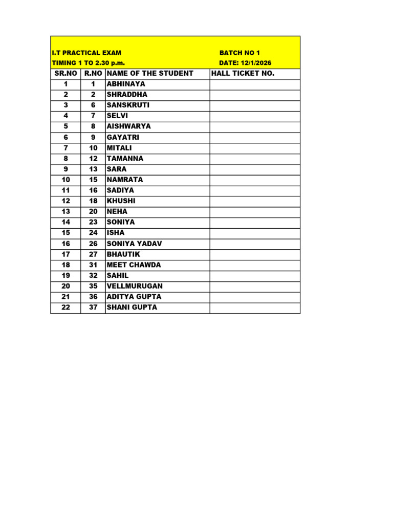 I.T Practical Exam Student List | PDF