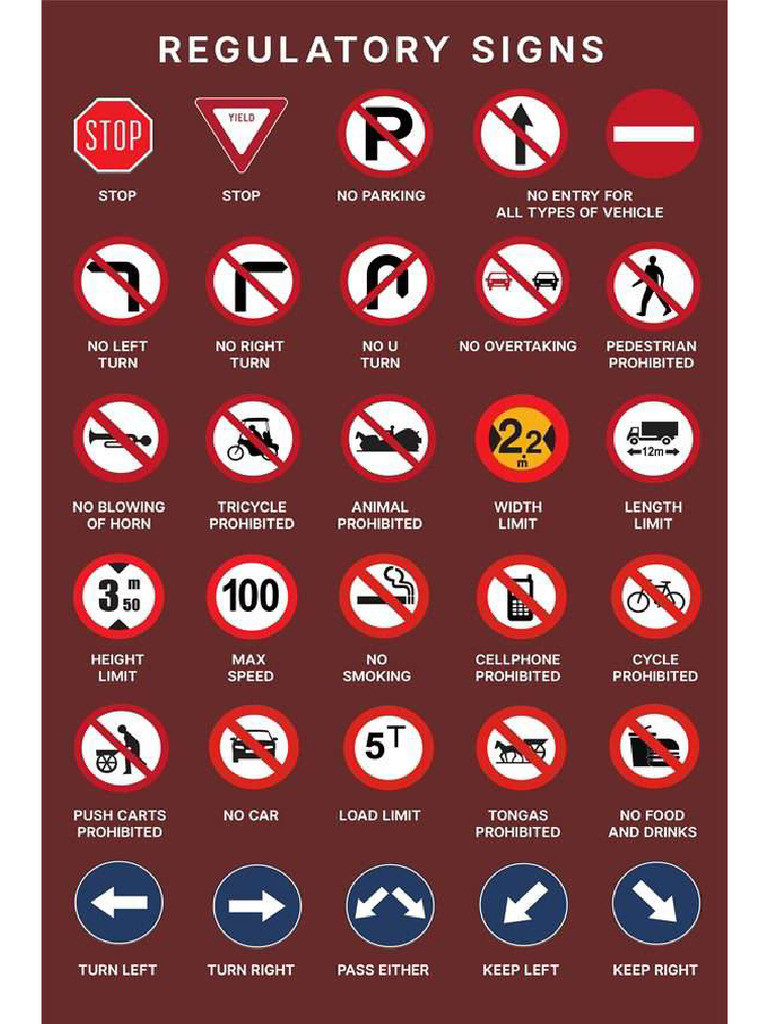 Traffic Signages | PDF
