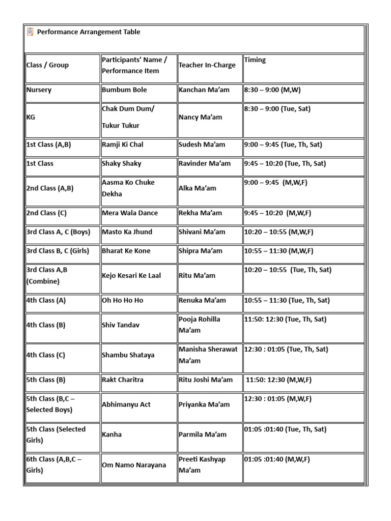 Performance Schedule for School Classes | PDF