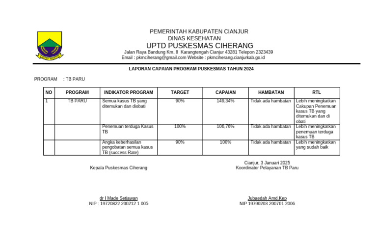 Capaian Program TB Paru Puskesmas 2024 | PDF