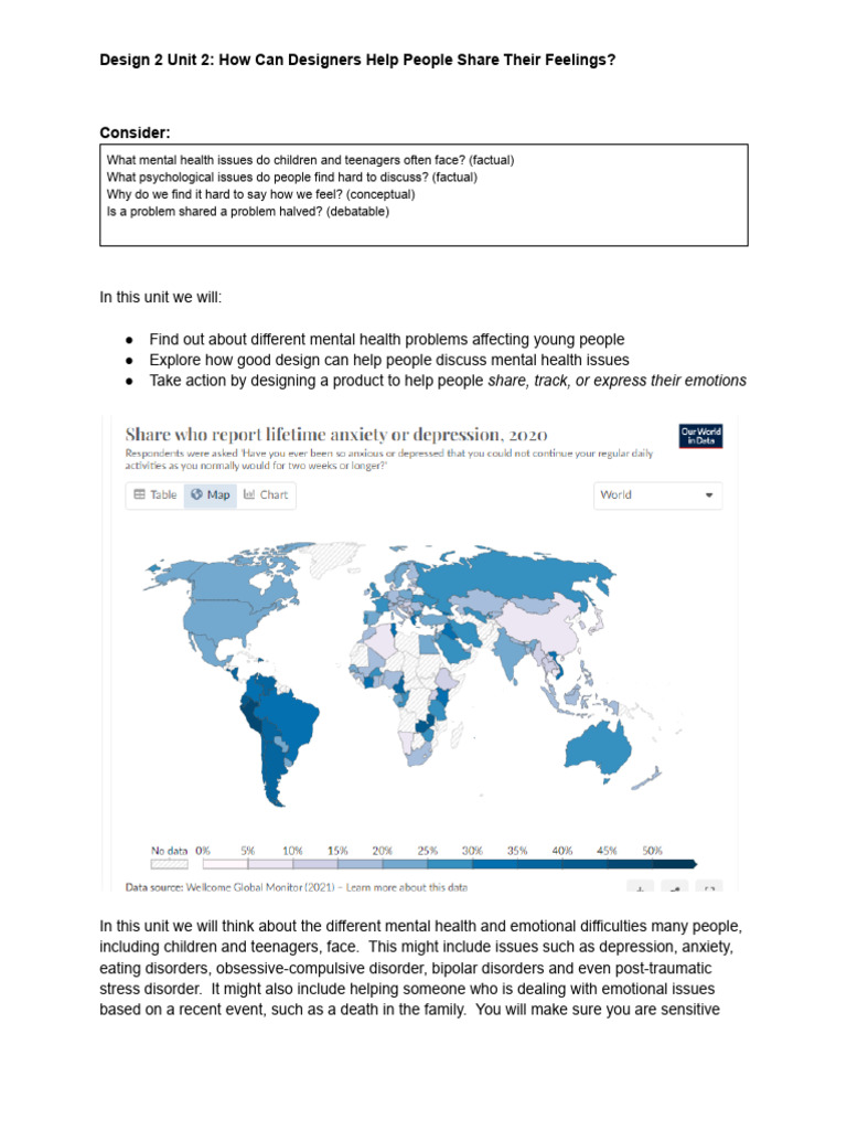 Design 2 Unit 2 | PDF | Mental Disorder | Mental Health
