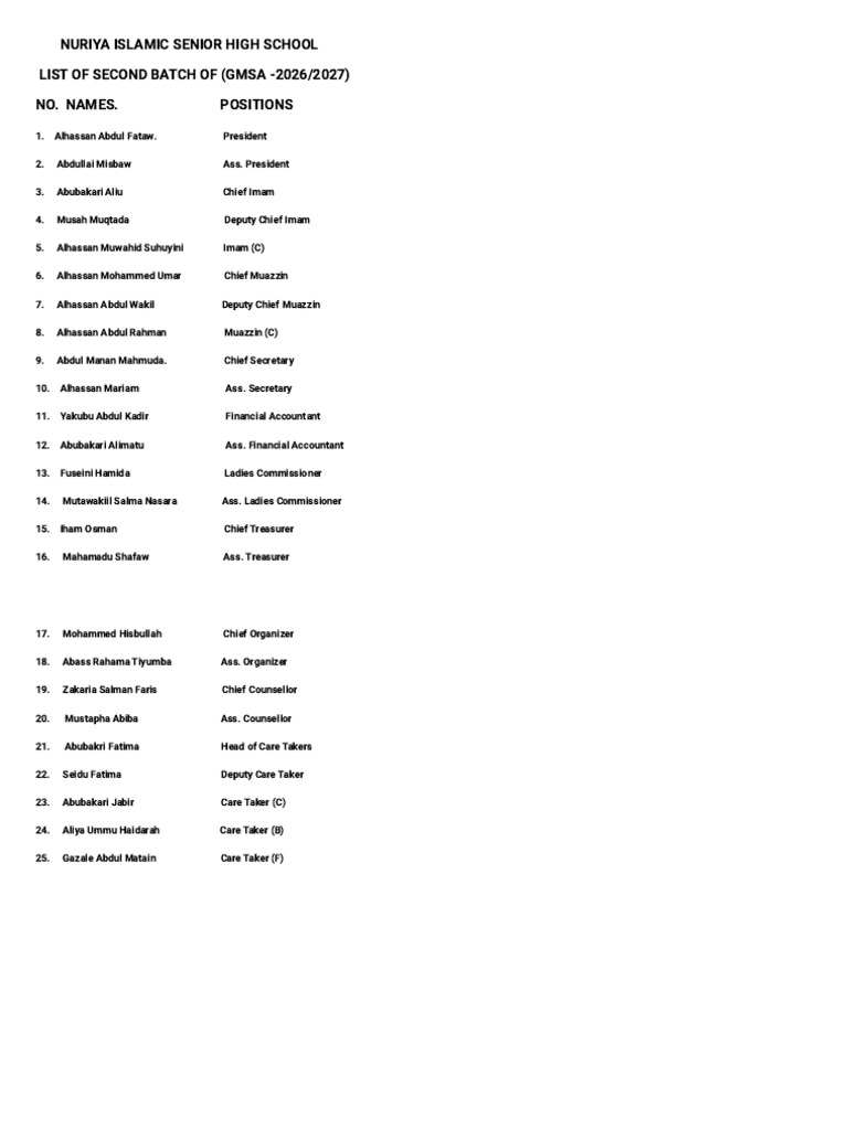 list-pdf