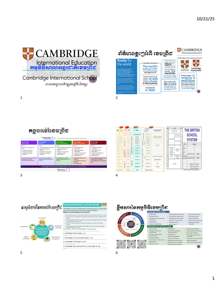 Cambridge AS and A-Level Overview | PDF | Curriculum | Schools