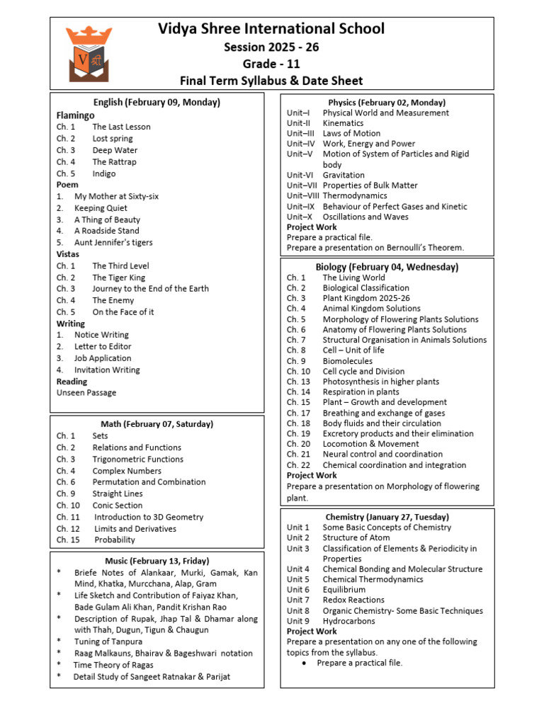 Grade 11 Final Syllabus 2025-26 | PDF | Chemistry | Geography