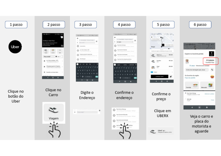 Como Solicitar um Uber em 6 Passos | PDF