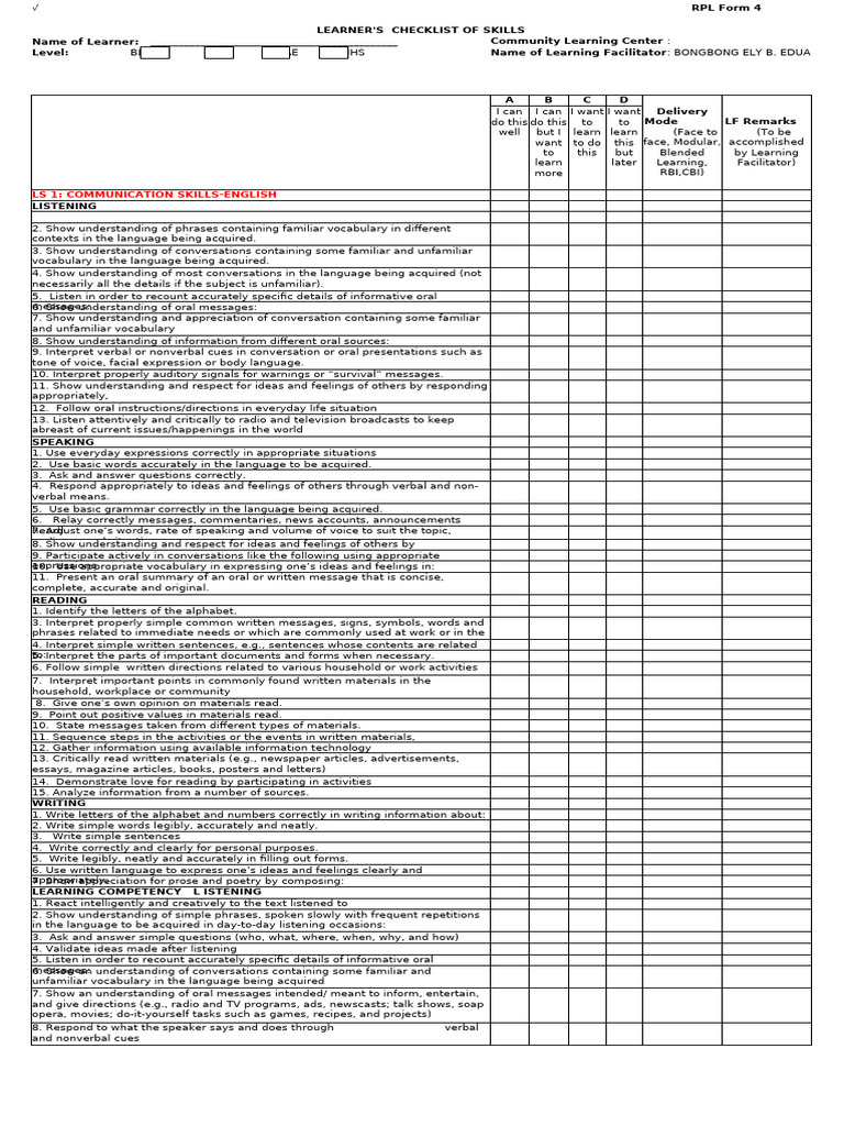 Learner's Communication Skills Checklist | PDF | Nonverbal ...