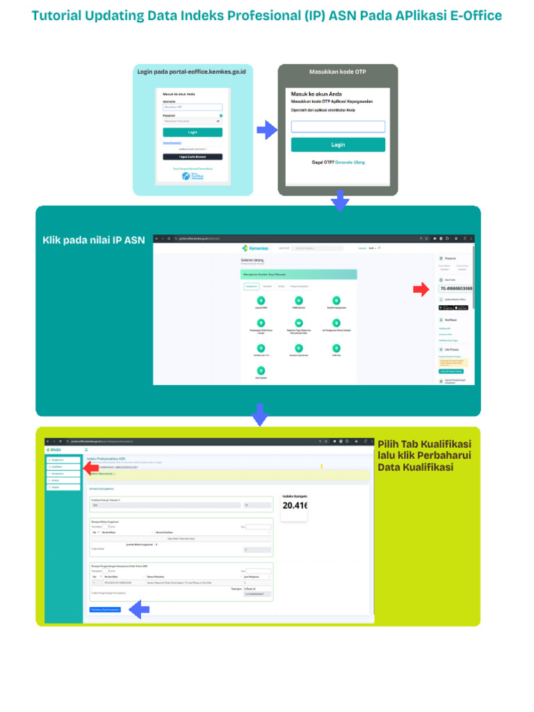 Cara Update Data Kompetensi ASN E-Office | PDF