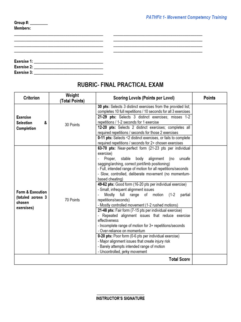Movement Competency Training Rubric | PDF | Physical Fitness | Strength ...