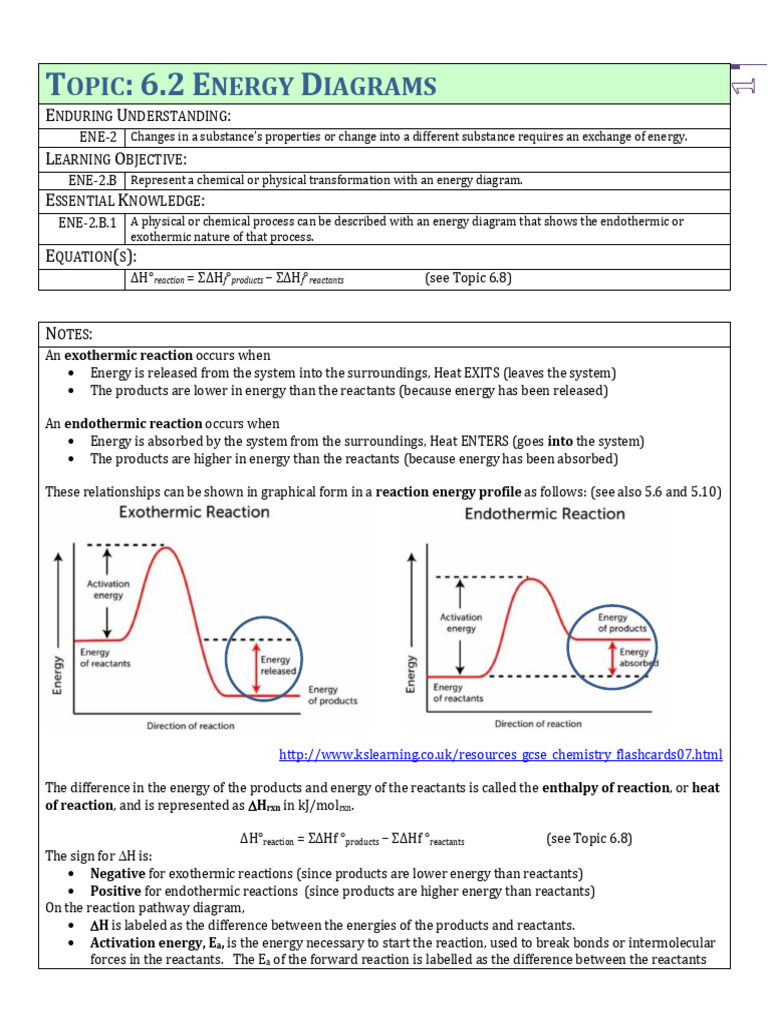 Energy Diagrams: Exothermic vs. Endothermic | PDF | Chemical Reactions ...