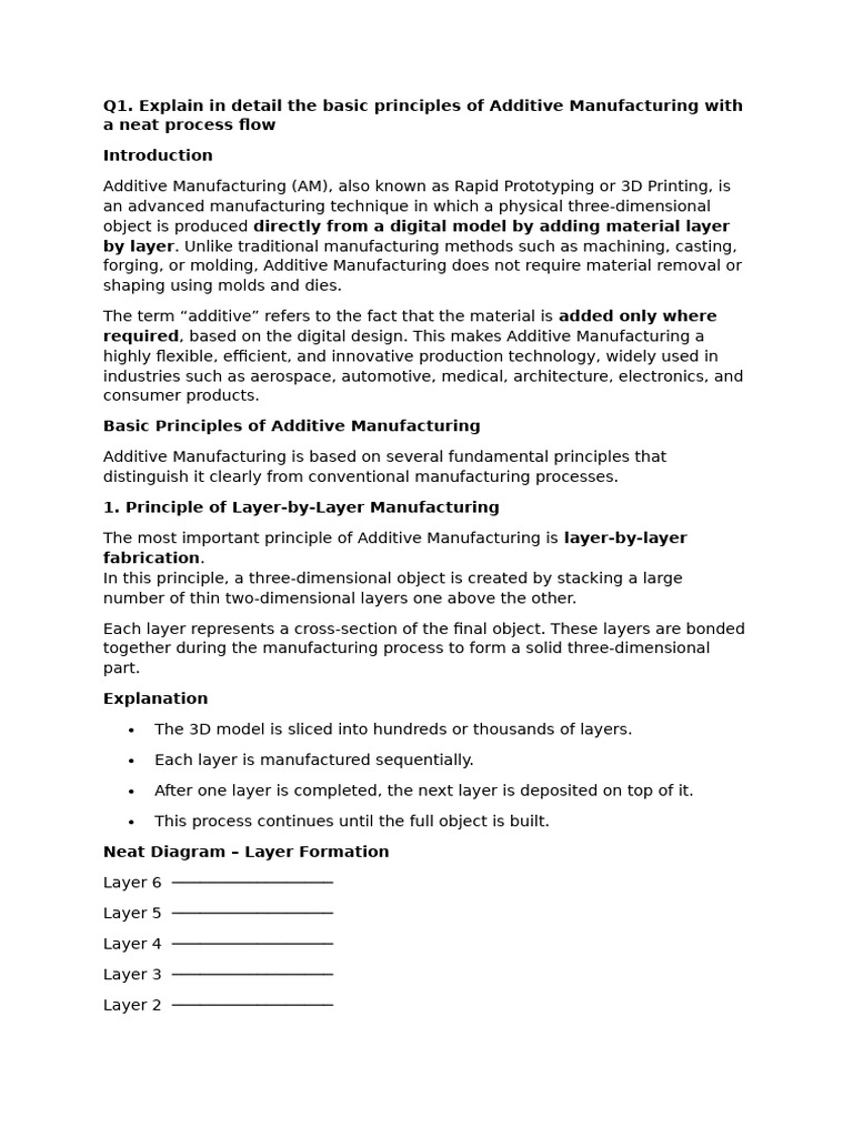 Additive Manufacturing Principles Explained | PDF | 3 D Printing ...