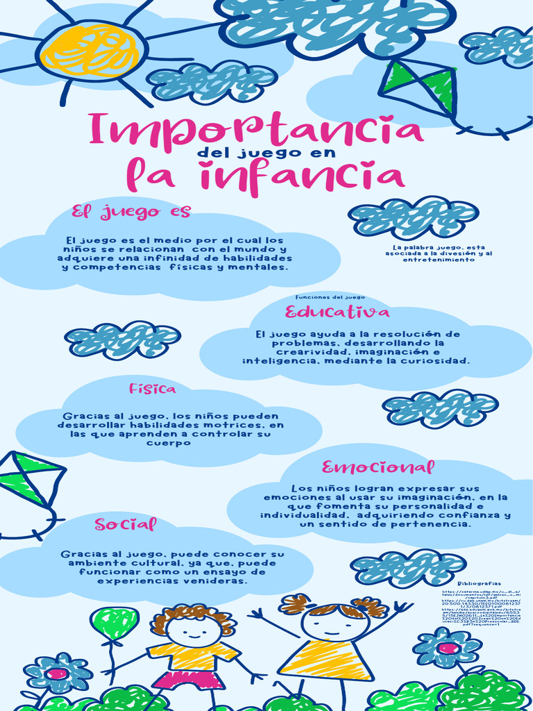 Importancia del juego en la infancia | PDF | Psicología Social ...