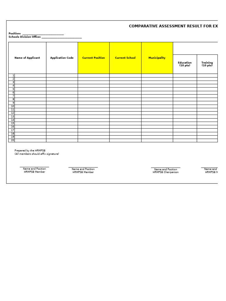 Annex I 3 Modified CAReER Template ECP Cavite Province | PDF