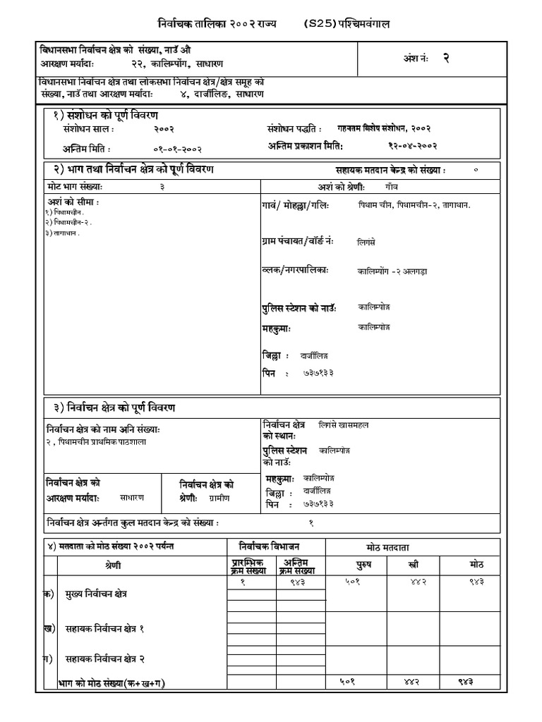 Document Analysis and Data Insights | PDF