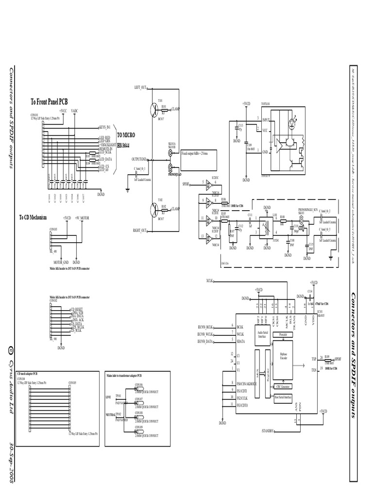 Connectors and SPDIF Output Schematics | PDF | Electronics | Audio ...