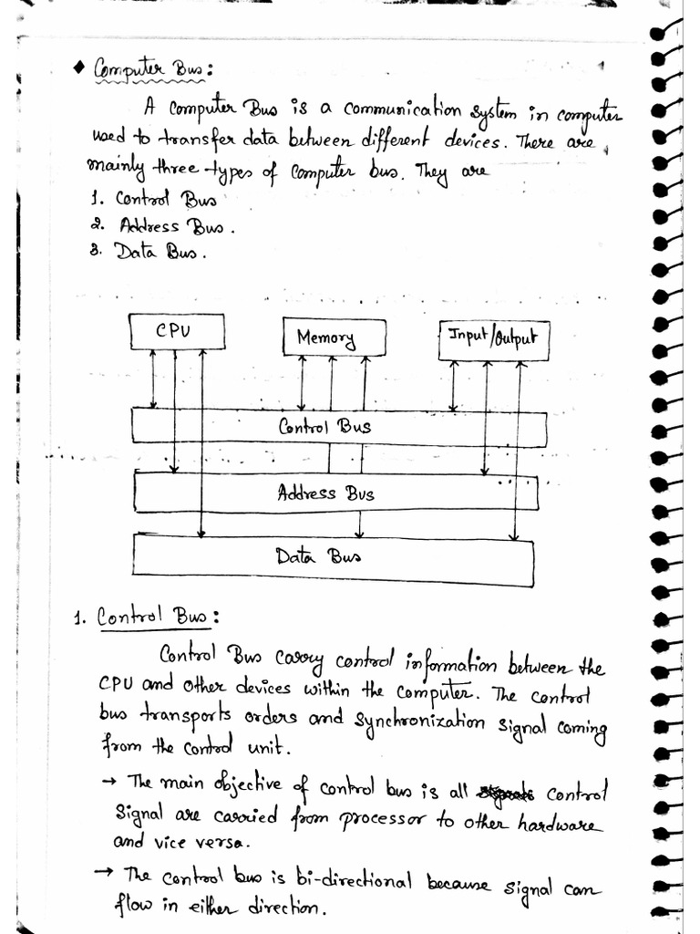 Computer Bus | PDF