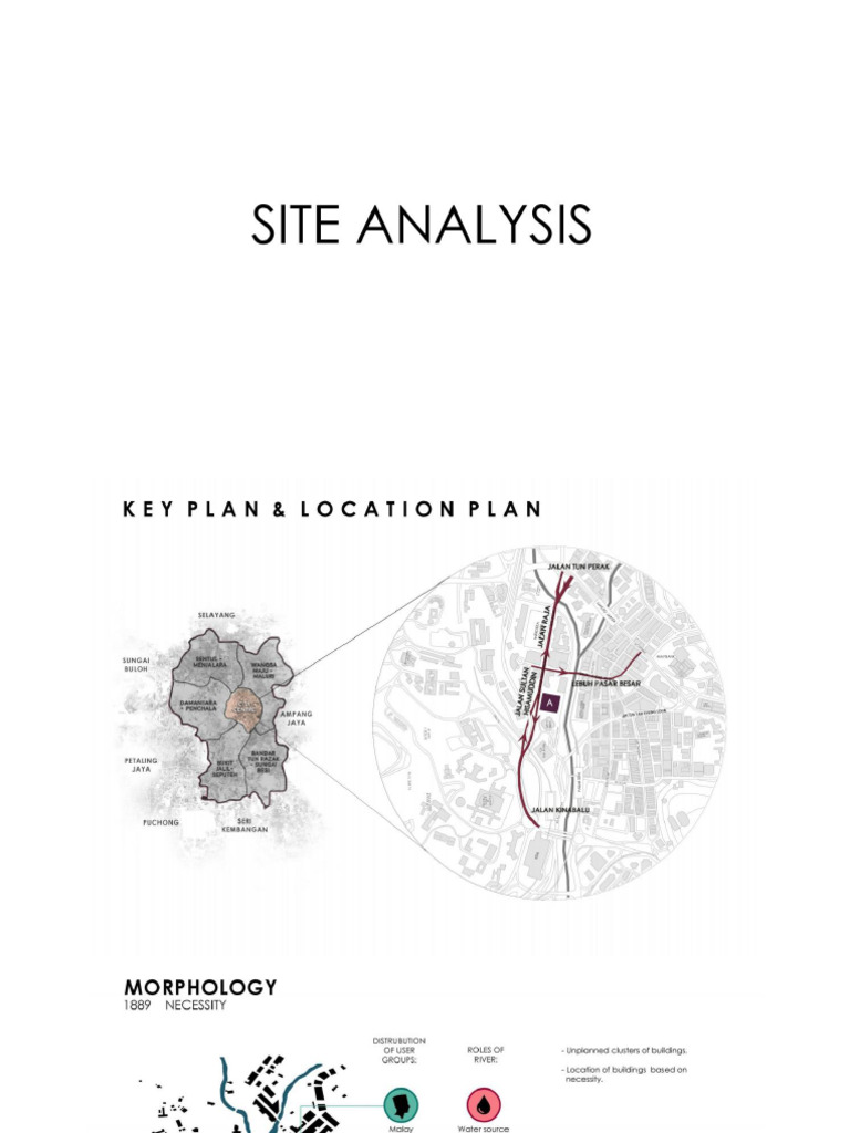 Site Analysis - Issuu | PDF