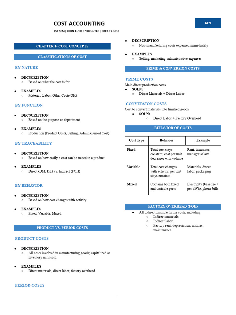 Cost Accounting Concepts and Classifications | PDF | Cost Of Goods Sold ...