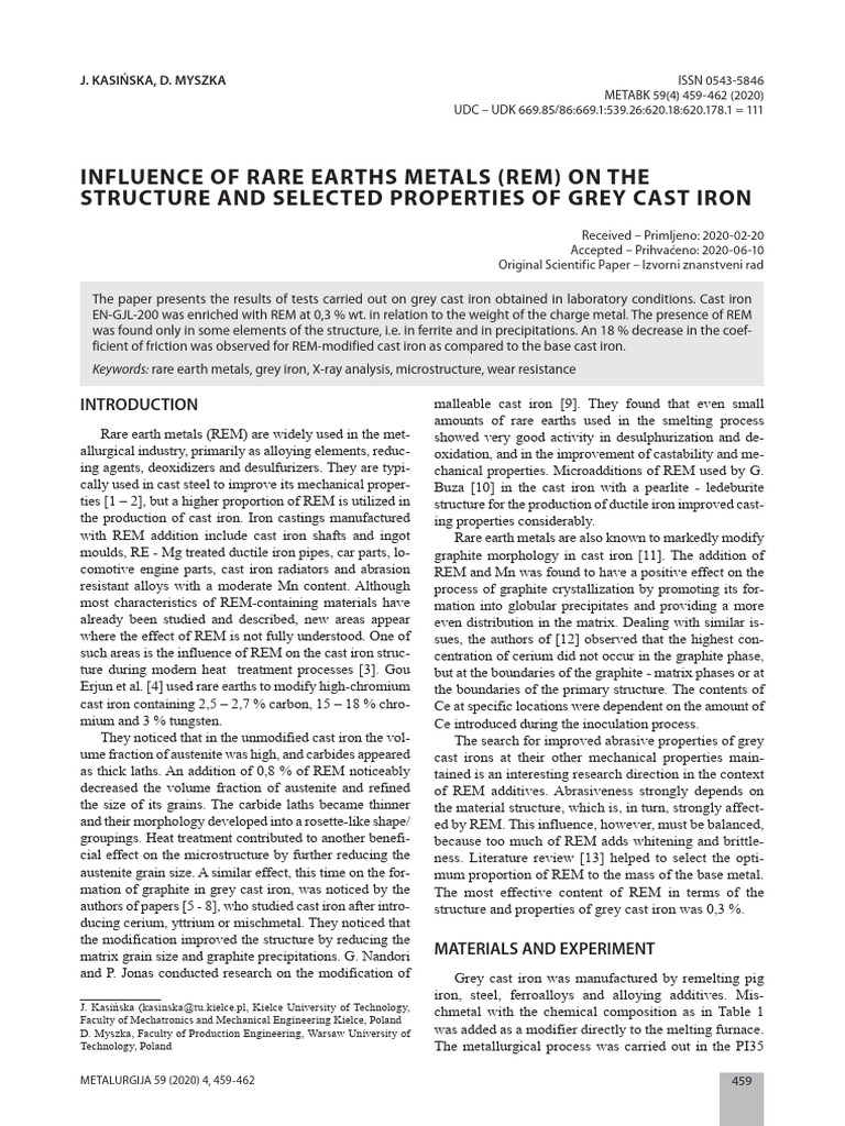 Influence of Rare Earths Metals Rem On The Structure and 1hziox22hl ...