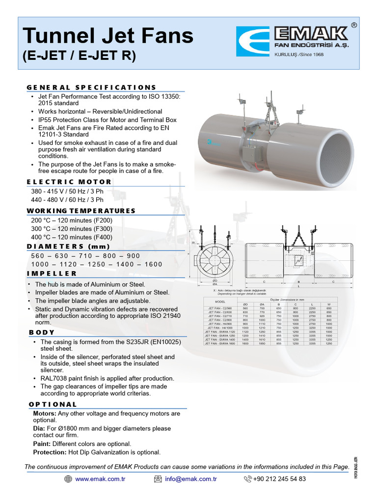E-JET R - Tunnel Jet Fans Datasheet | PDF