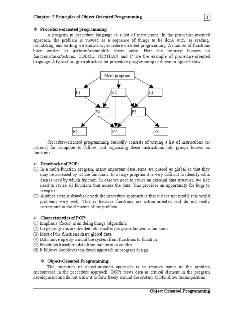 Chapter: 2 Principles of Object Oriented Programming Procedure-Oriented ...