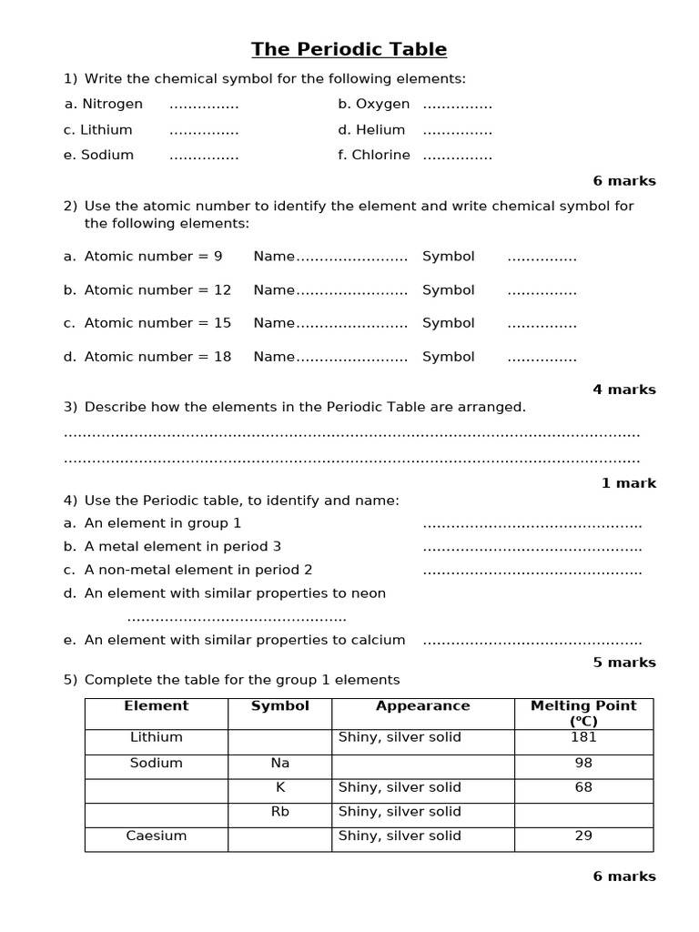 Periodic Table Worksheet | PDF