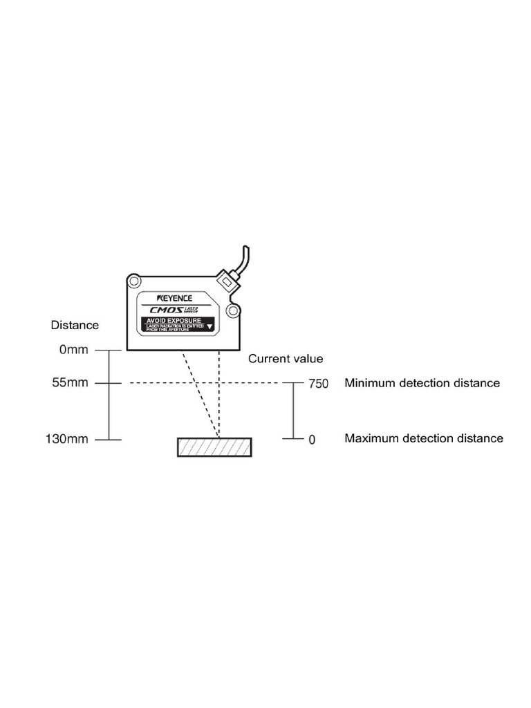 Sensor Keyence | PDF