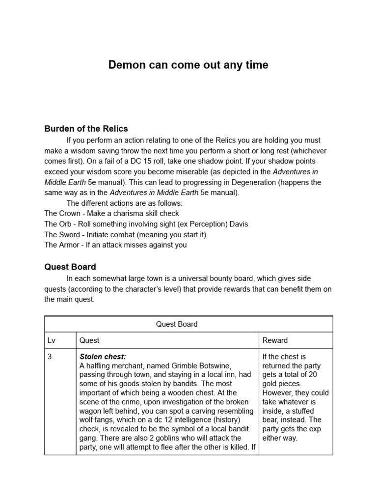 Grim Hollow Notes | PDF
