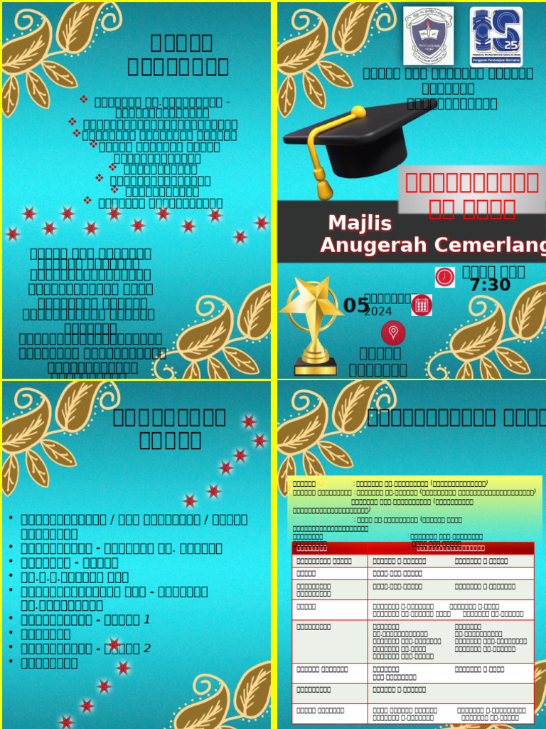 Buku Program Penyampaian Hadiah 2024 | PDF