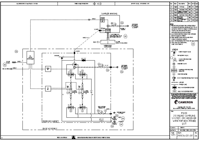 2909216-C01-001r06 - P&ID - Inline Sampling System 210 4L CPC | PDF
