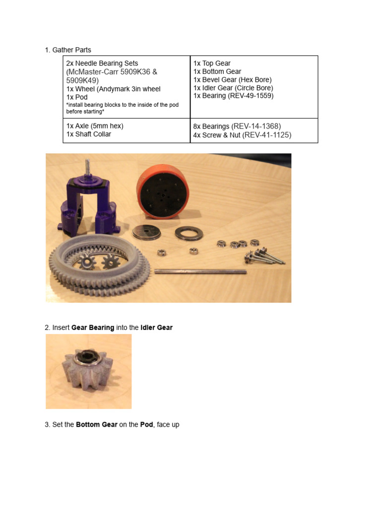 Swerve Instructions | PDF
