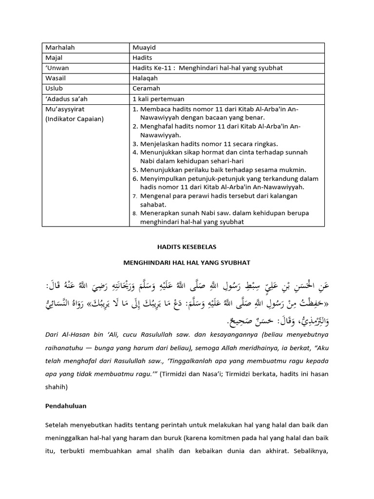 Menghindari Syubhat dalam Kehidupan Muslim | PDF