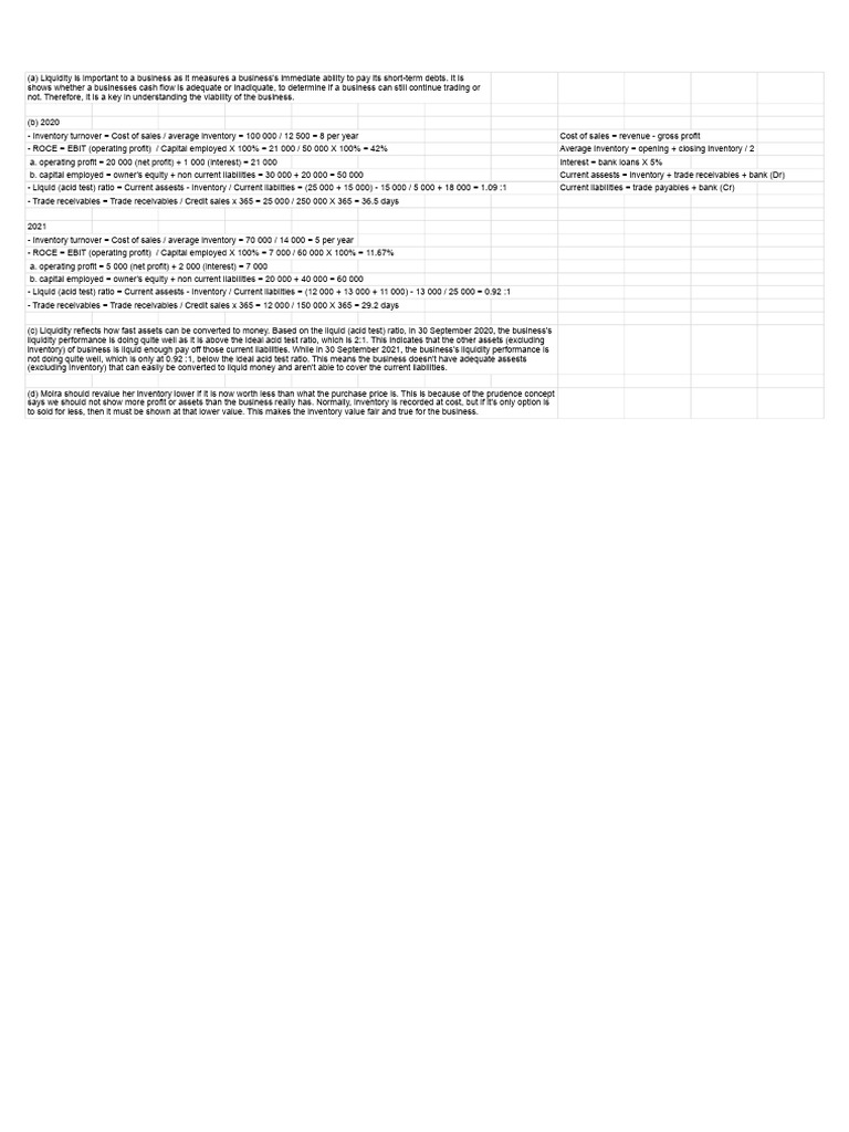 Business Liquidity Analysis and Ratios | PDF | Market Liquidity | Inventory