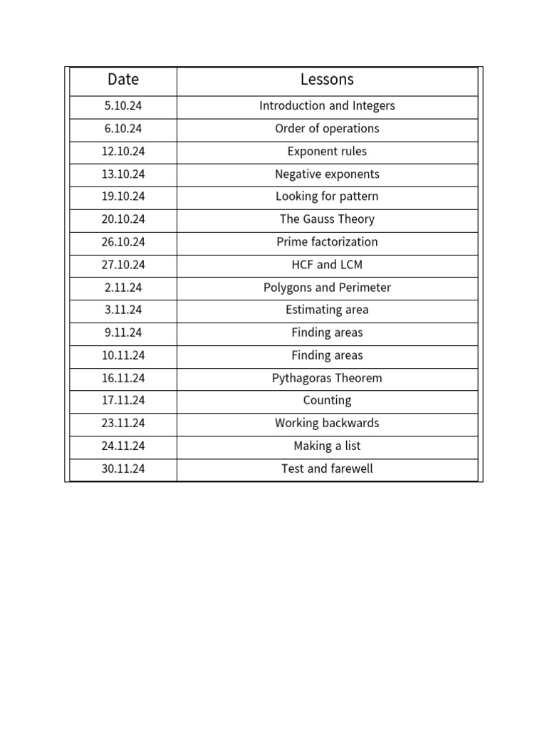 Math Lesson Schedule 2024 | PDF