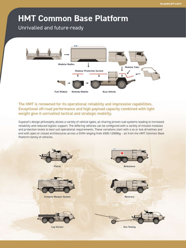 HMT Common Base Platform Overview | PDF | Transport | Vehicles