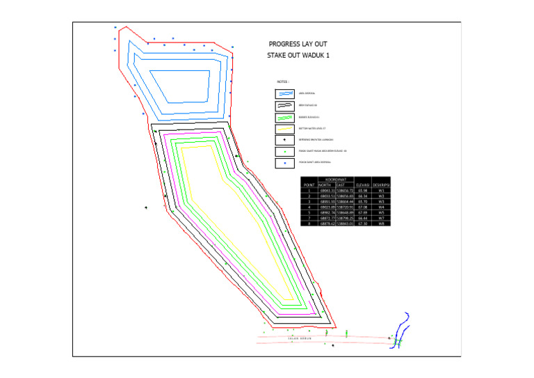 Progress Stake Out Waduk 1 | PDF