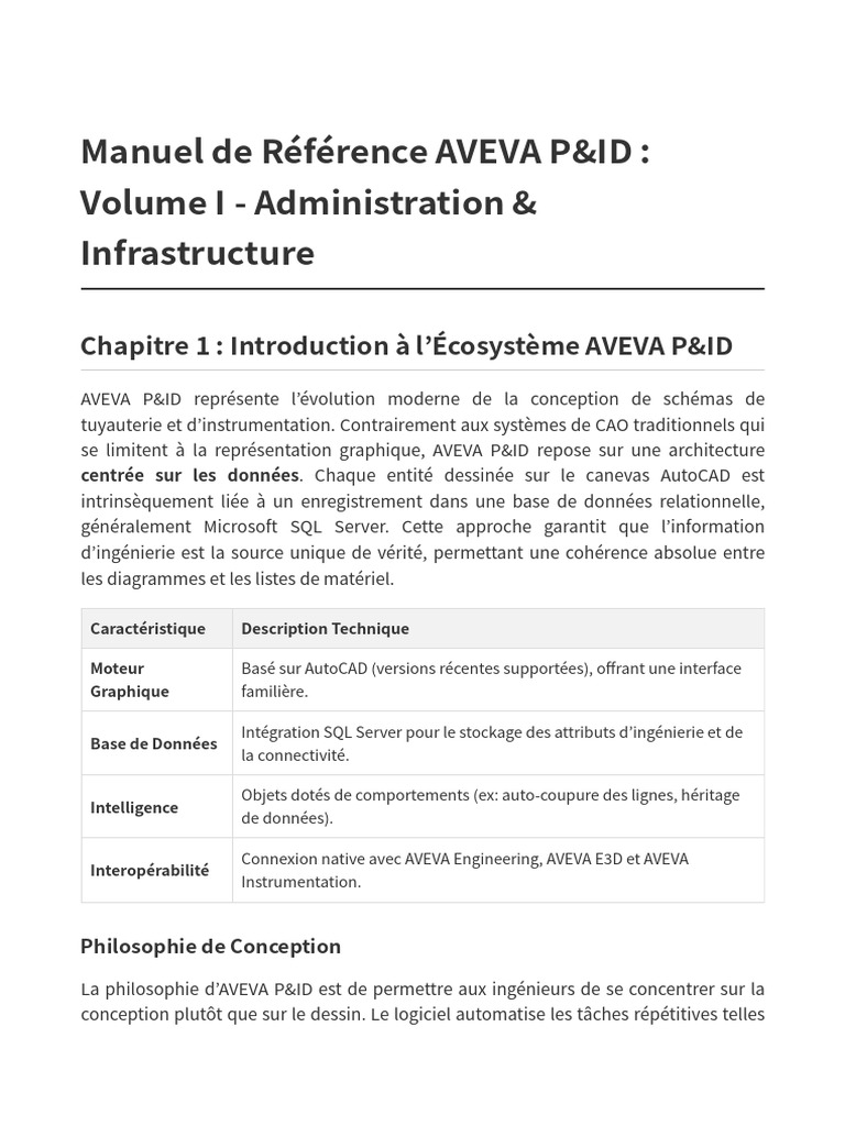 Guide Complet sur AVEVA P&ID | PDF | Microsoft SQL Server | Bases de ...