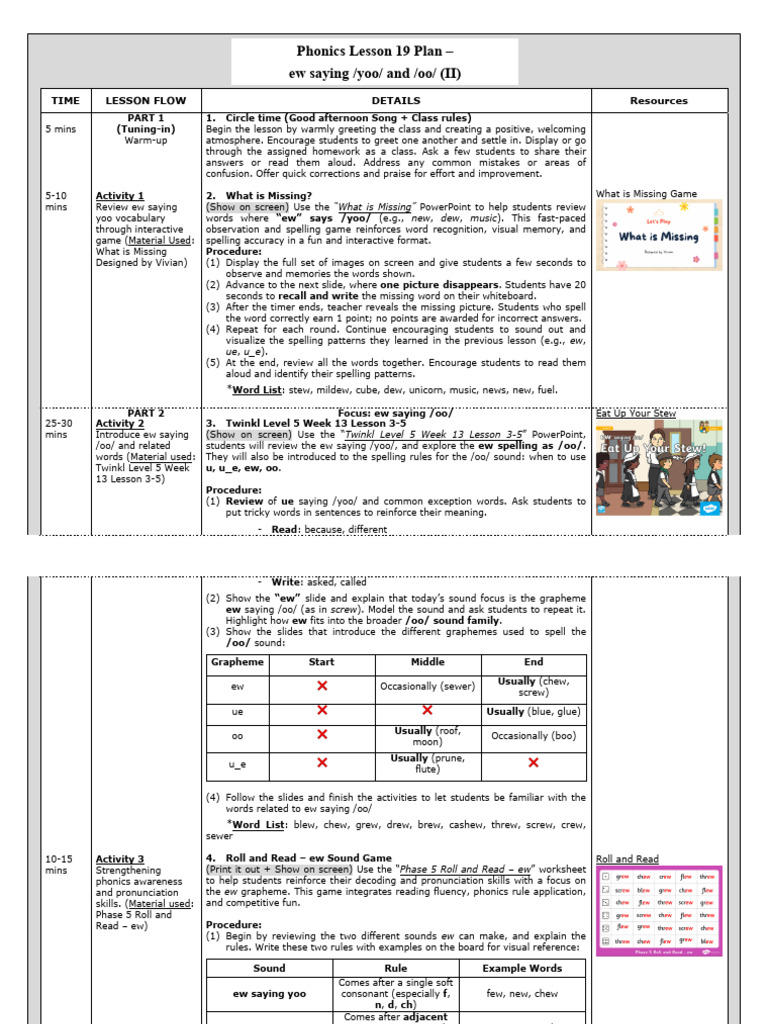 Phonics Lesson Plan: ew Sounds | PDF | Phonics | Orthography