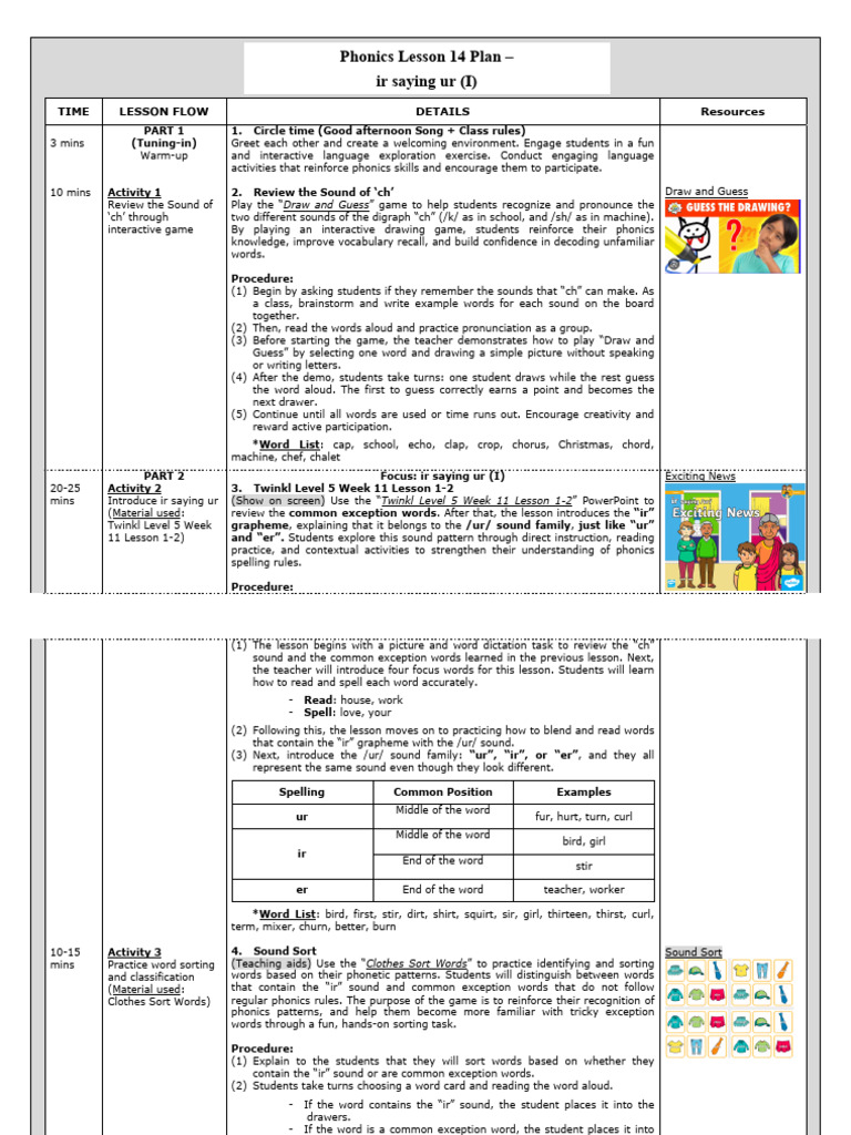L6 Lesson 14 Plan - Ir Saying Ur (I) | PDF | Phonics | Applied Linguistics