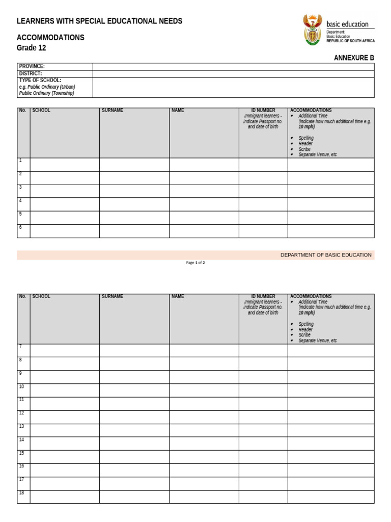 Accommodations for Special Needs Learners | PDF | Government And Personhood