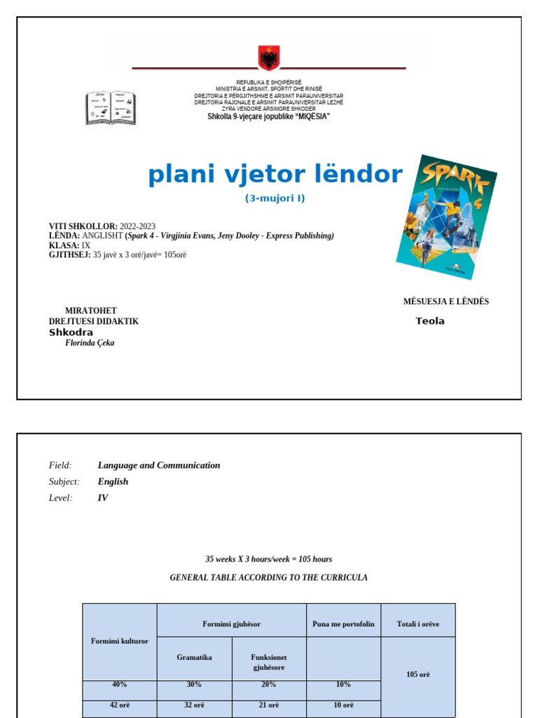 Spark 4 - Plani Vjetor Lendor 2022-2023 - Tremujori 1 | PDF