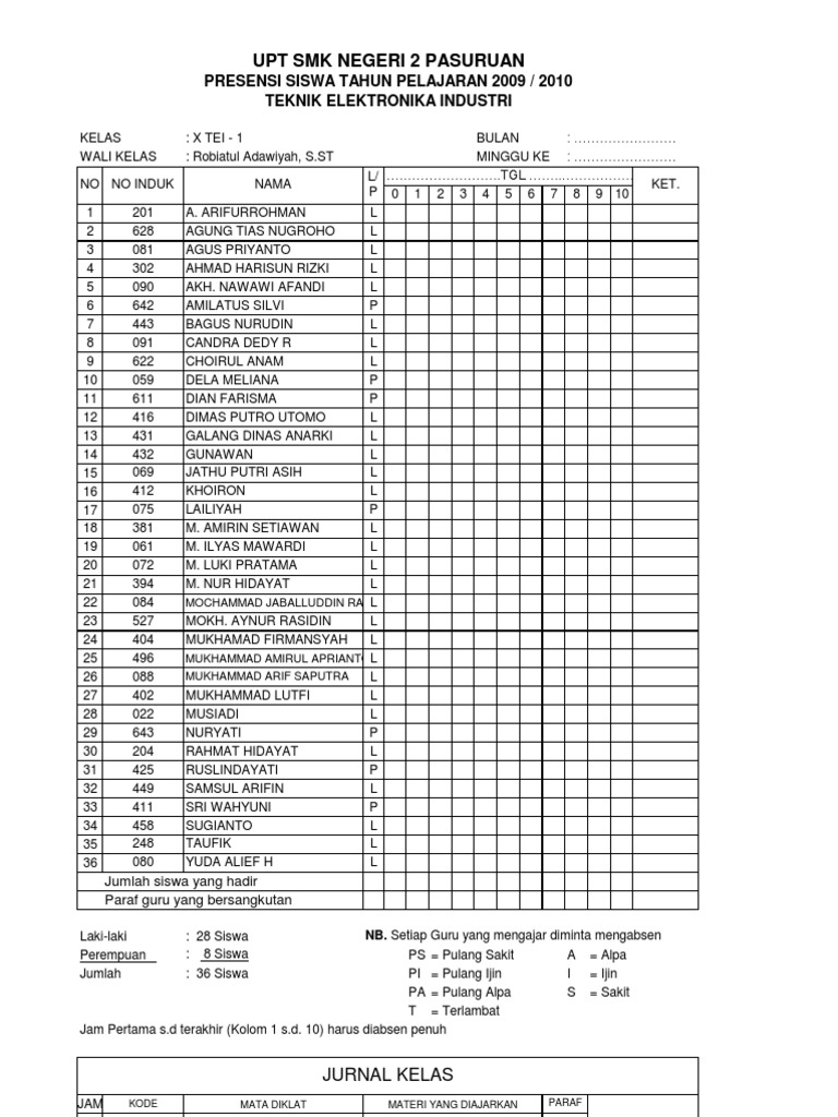 Download Contoh Raport Ra Kurikulum 13 2021 2022 2023 Images