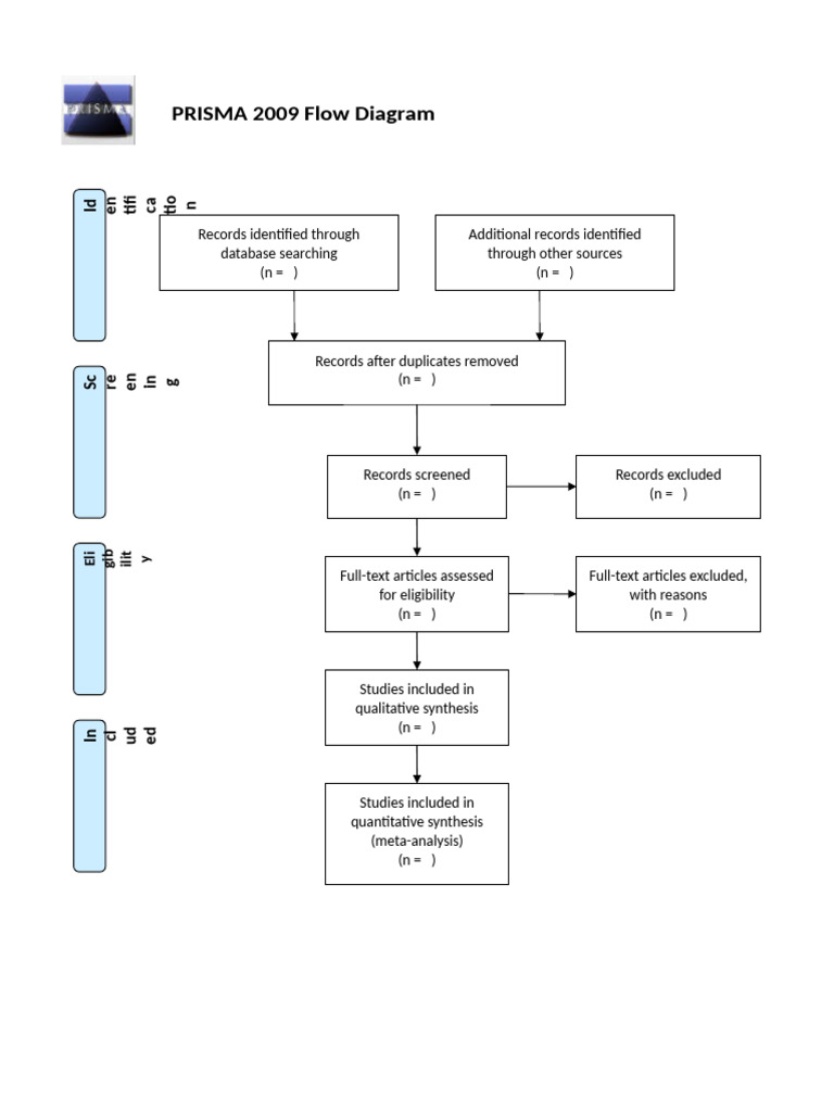 PRISMA 2009 Flow Diagram Overview | PDF
